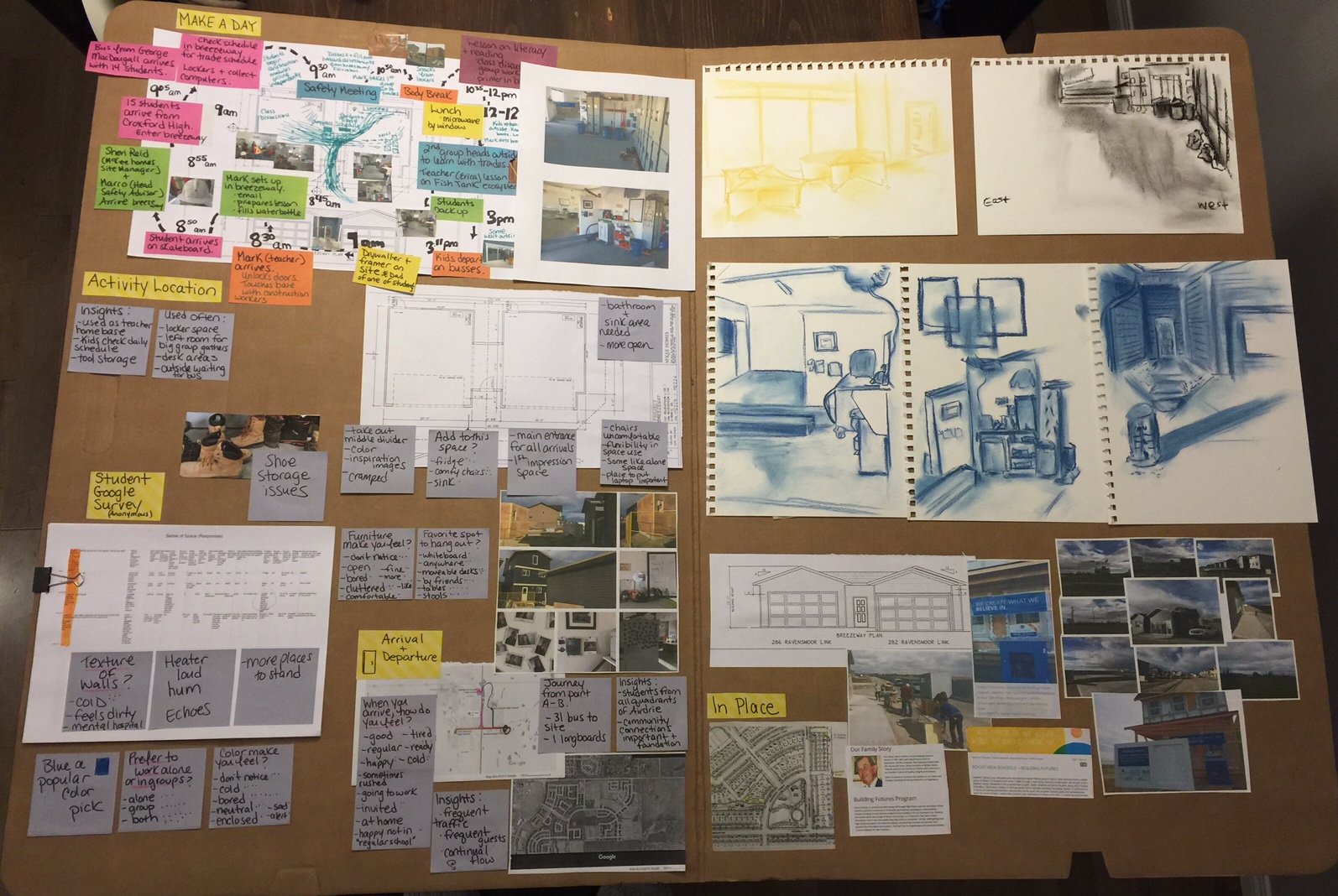 Spatial Design – alisonlearns
