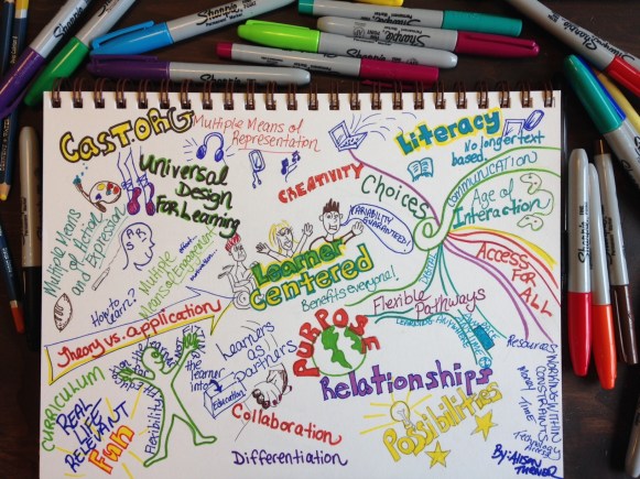 UDL Turner aturner UDL drawing